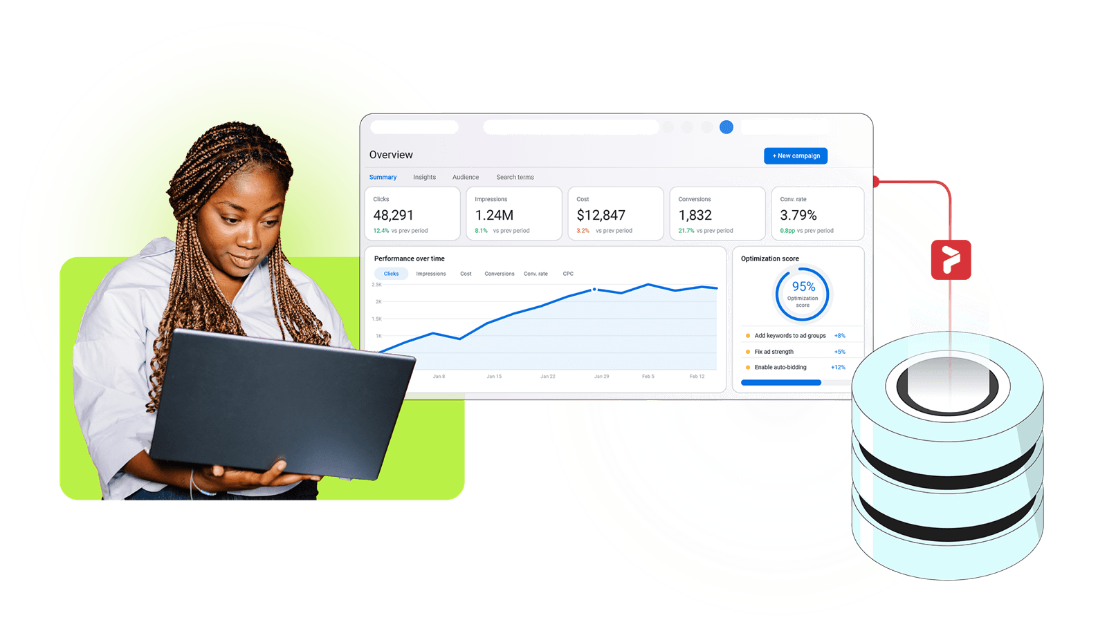 Marketer on a laptop beside a Pixability dashboard of campaign performance, connected to Pixability's data