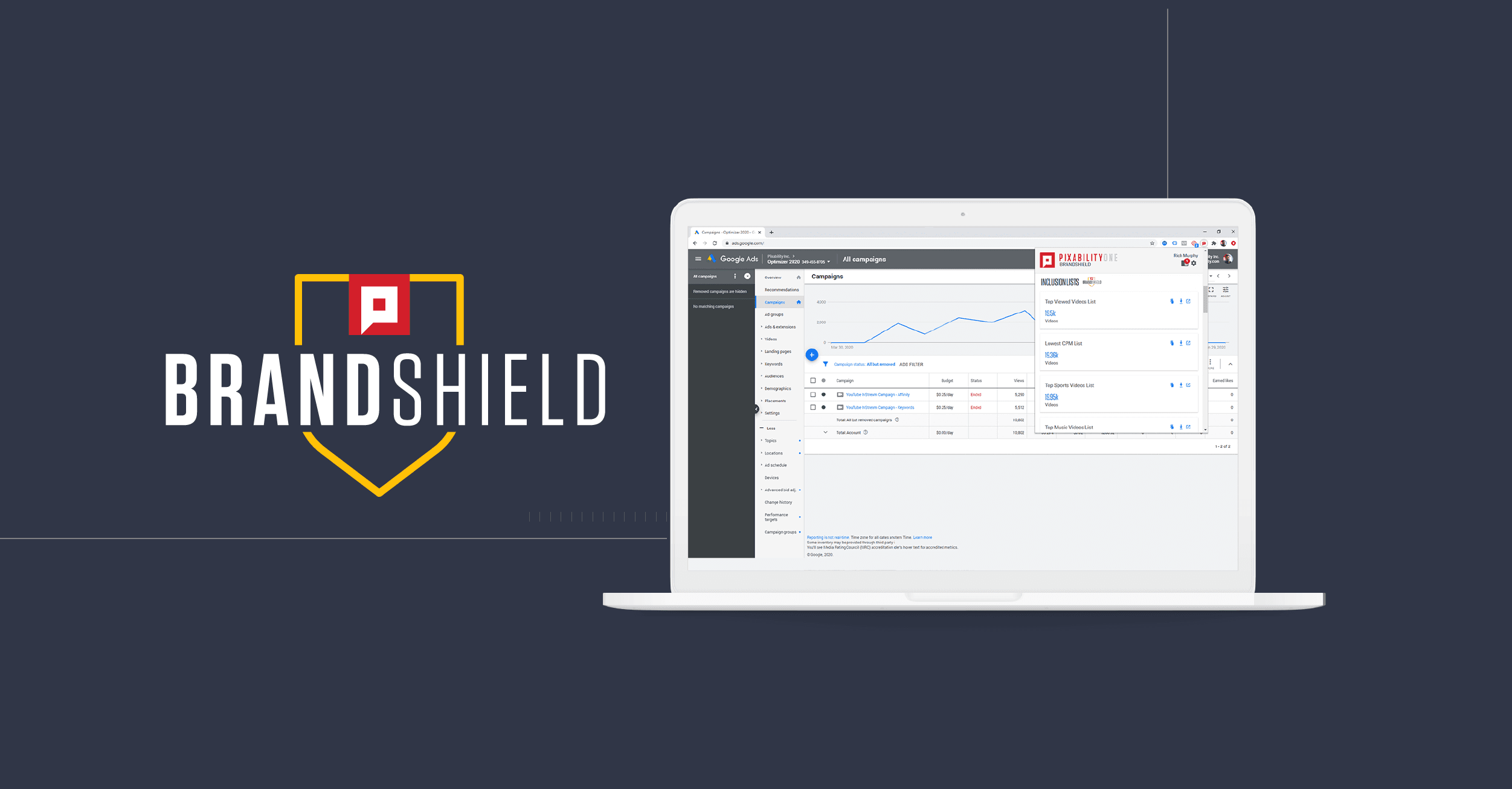 Announcing BrandShield — a product more than 10 years in the making