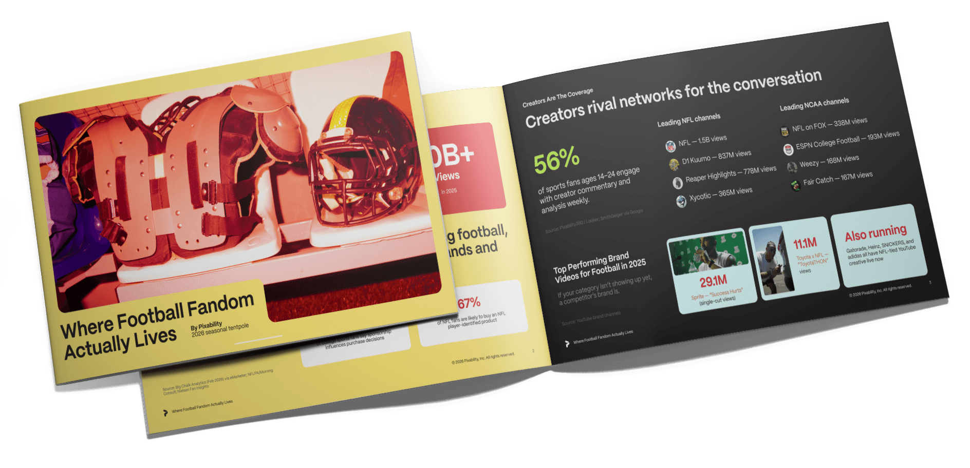 football-3D-Report-Mockup_All-Views-wider-copy