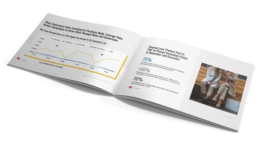 2023 Holiday Content Insights E-Book