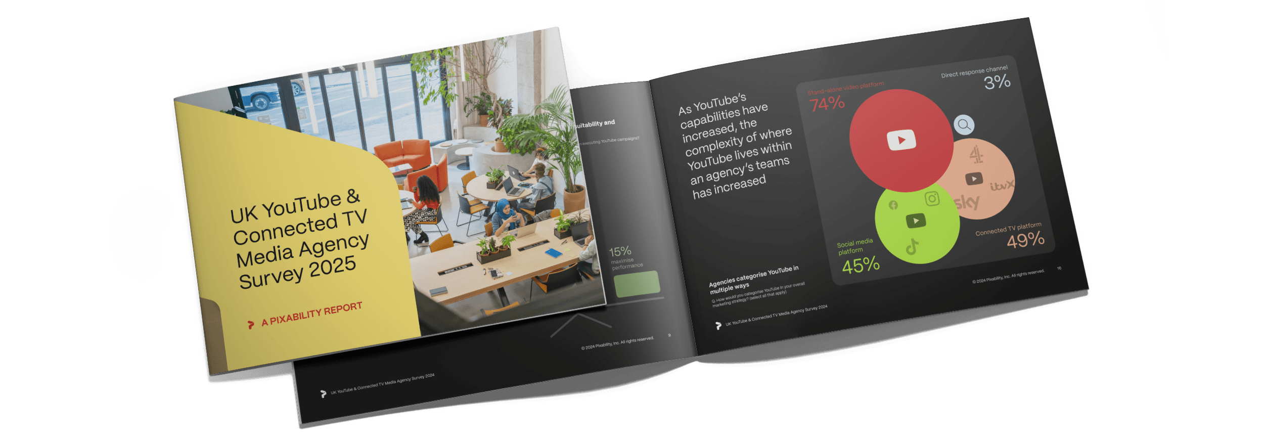 UK YouTube and Connected TV Media Agency Survey 2025