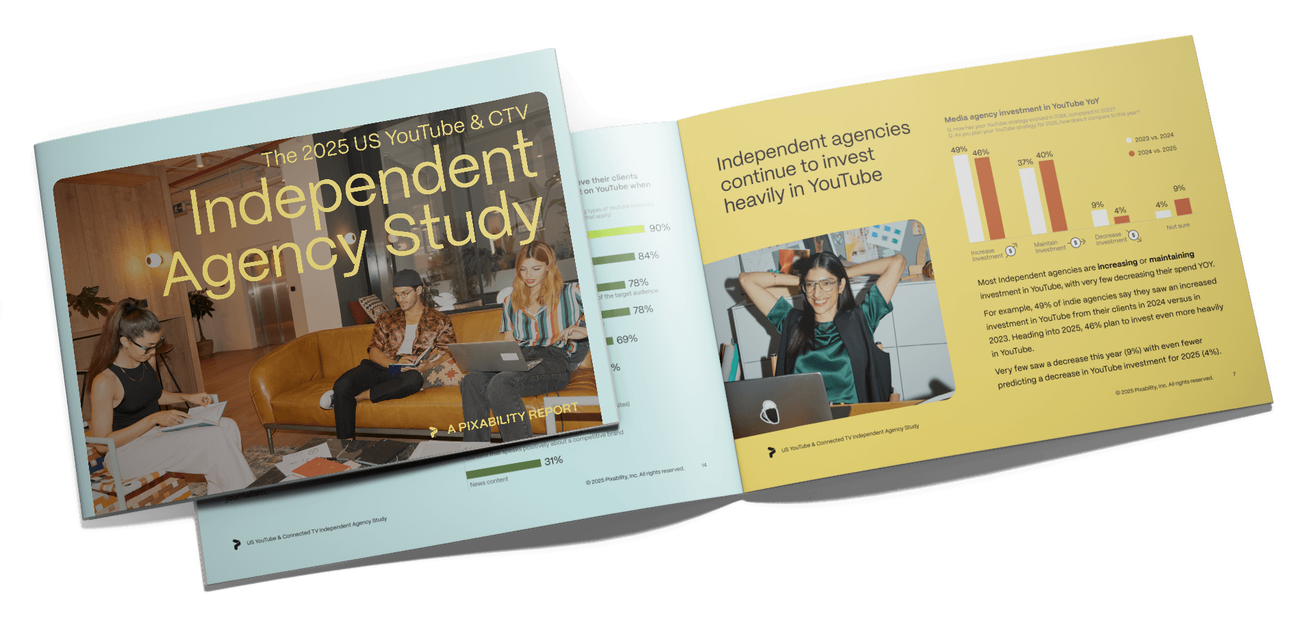 US YouTube and Connected TV Indie Agency Study 2025