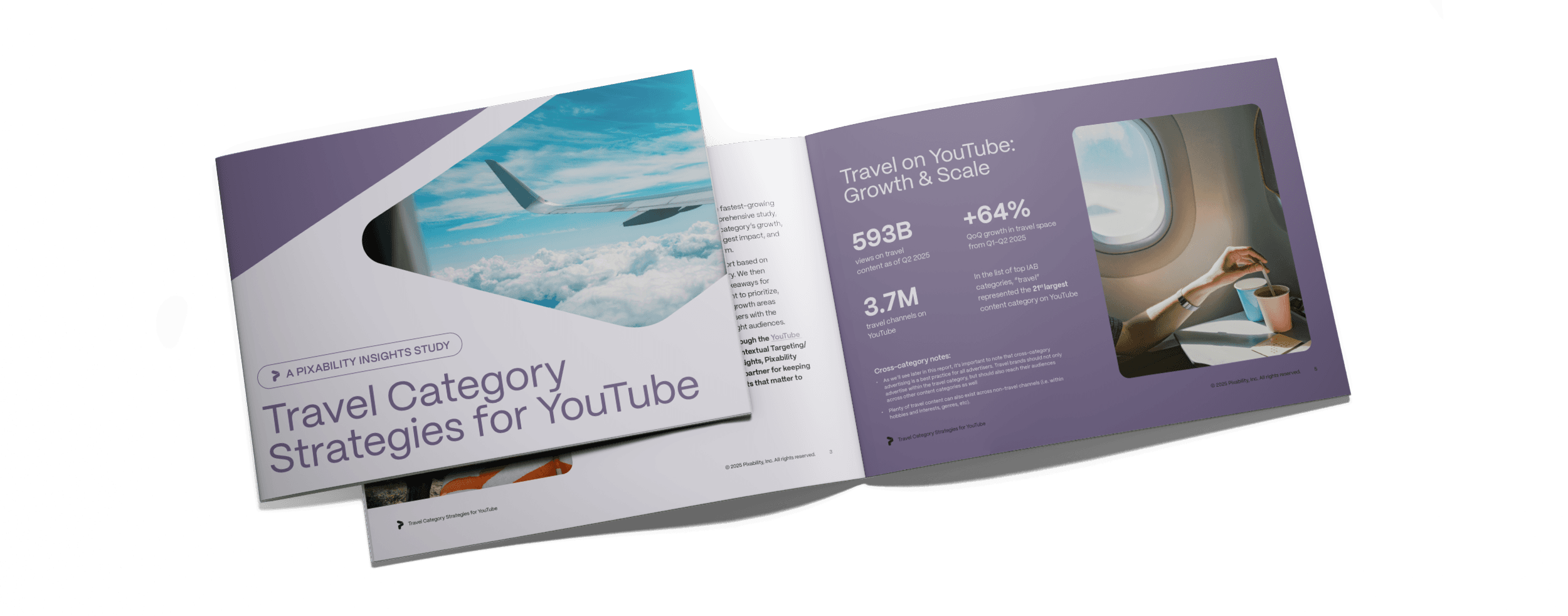 Travel Category Strategies for YouTube