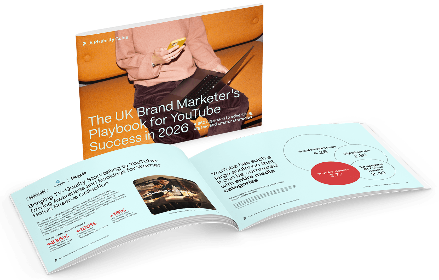The UK Brand Marketer's Playbook for YouTube Success in 2026