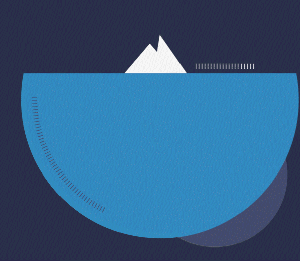 Brand Suitability Solutions for YouTube & CTV That Look Below the Surface