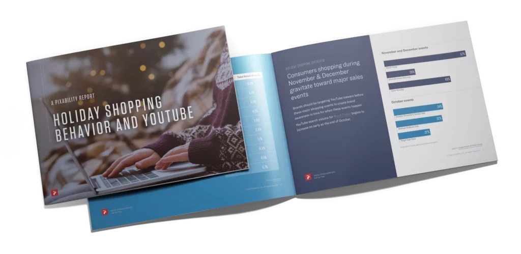 mockup of Pixability's insight report, Holiday Shopping Behavior & YouTube