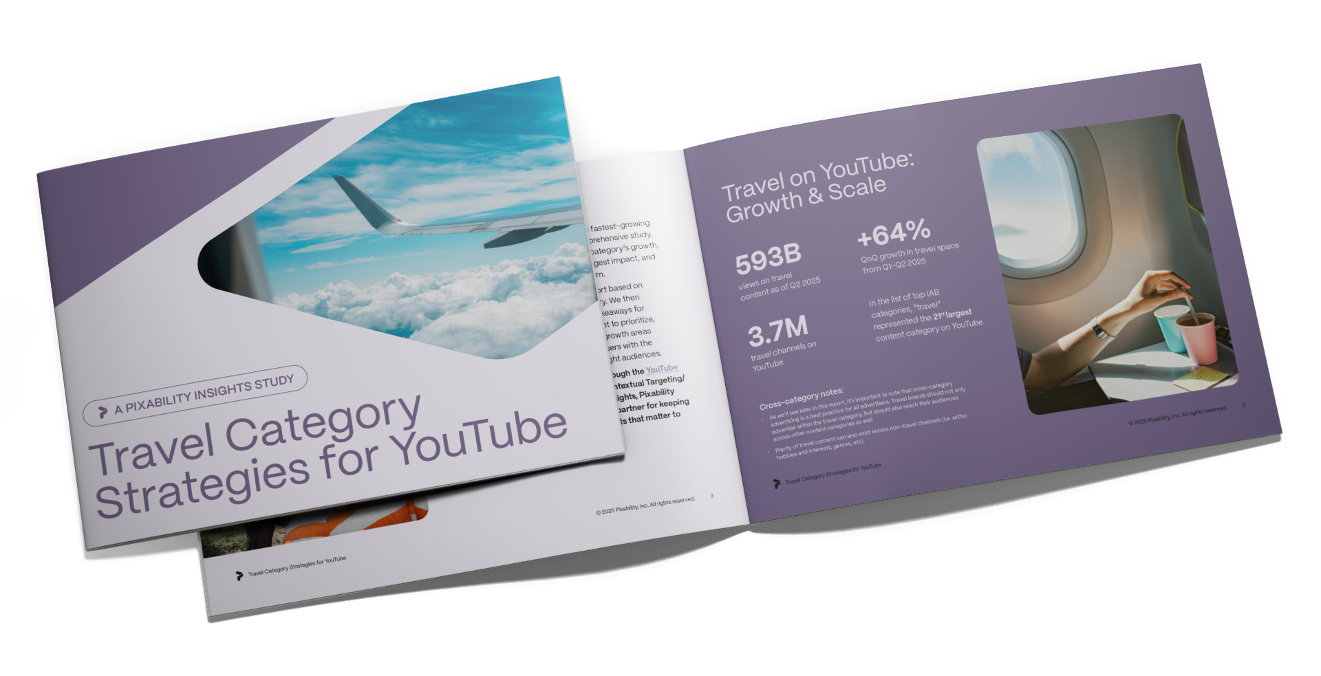 TRAVEL_3D-Report-Mockup_All-Views-e1758636842242-1920x983