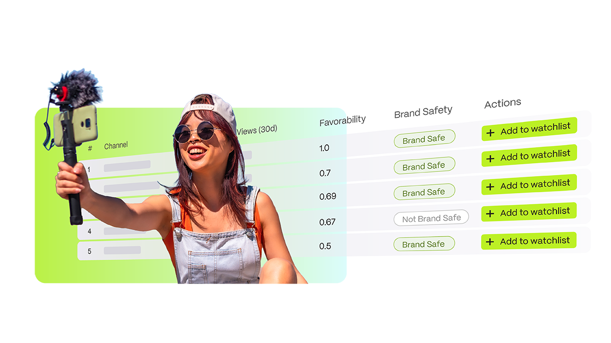 Creator-Page-Images_creator-selection-suitability-copy