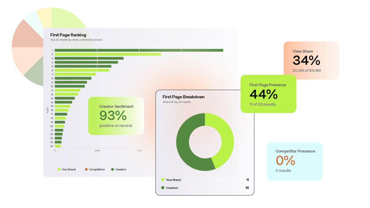 Organic-Page-Images_custom-reporting