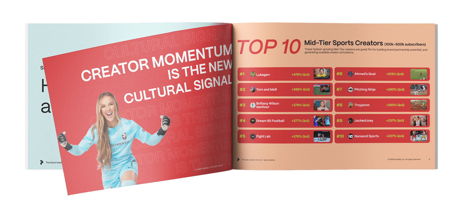 creatorhotlist-sports