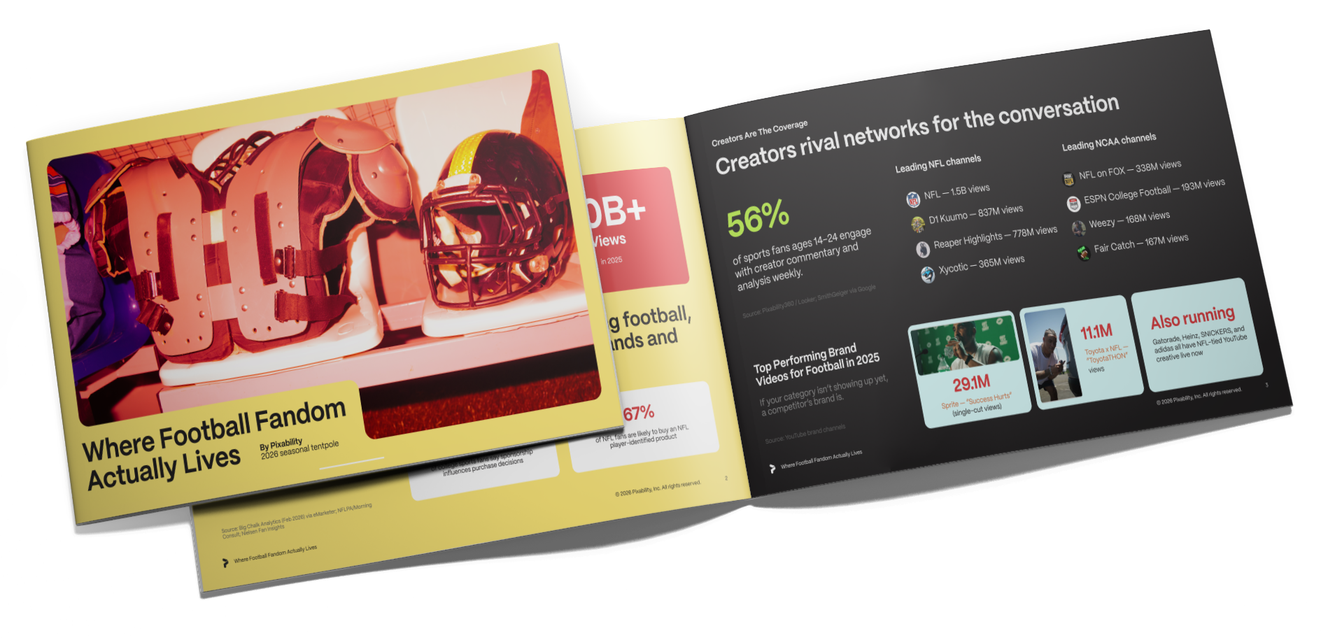football-3D-Report-Mockup_All-Views-wider-copy
